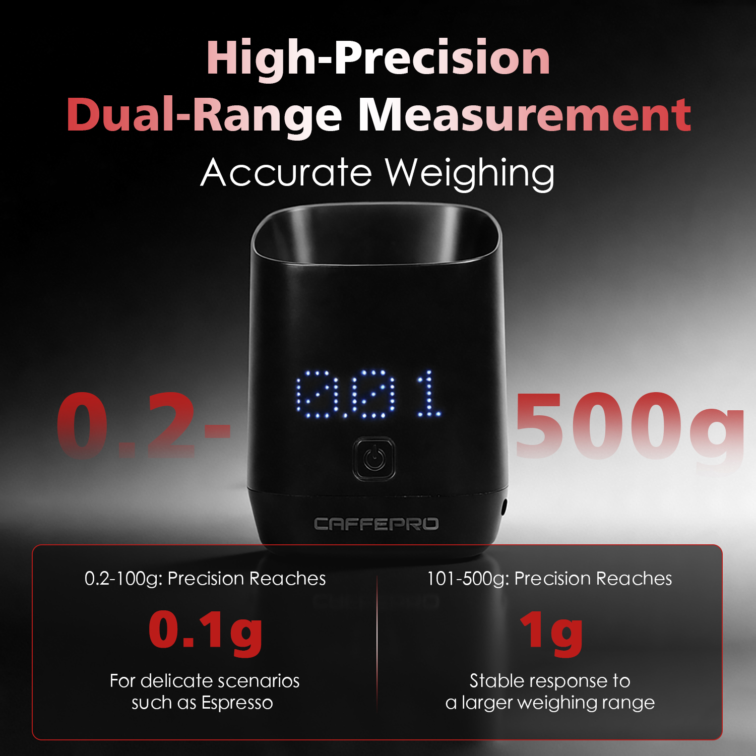 CAFFEPRO Digital Dosing Cup Co - огляд і ціна Commercial Kitchen Setup