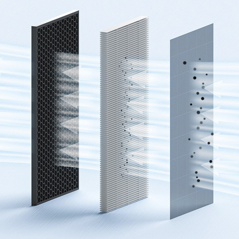 Cooker Hood Filters Metal Mesh - огляд і ціна Commercial Kitchen Oil Filter