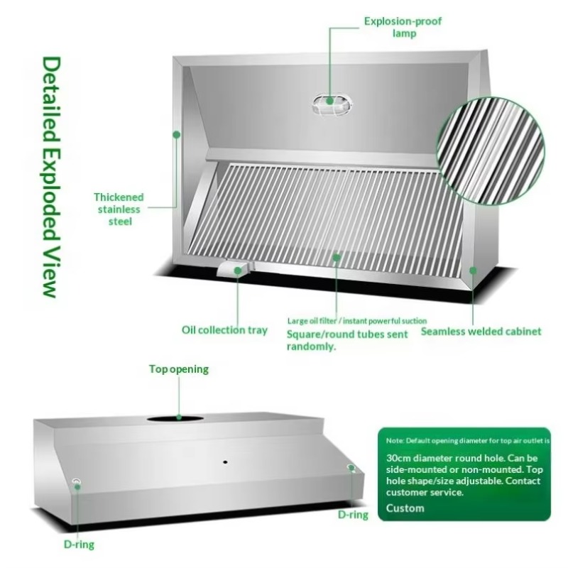 Commercial Customizable Kitche - огляд і ціна Commercial Kitchen Usa