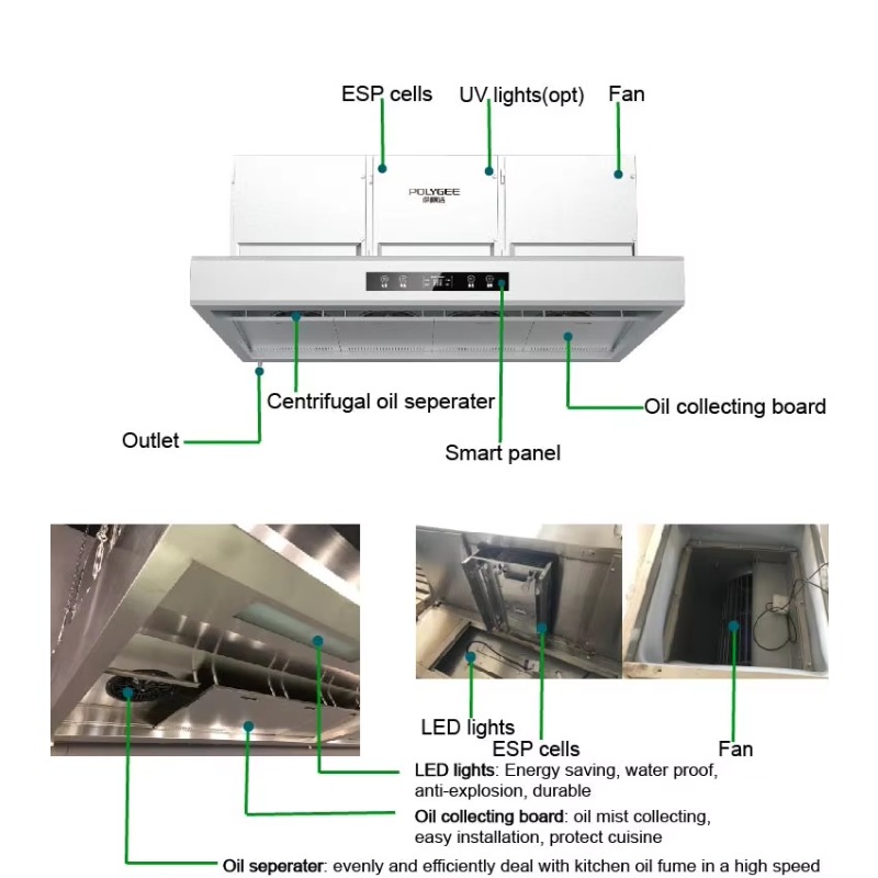 Commercial Customizable 201Sta - огляд і ціна Commercial Kitchen Usa