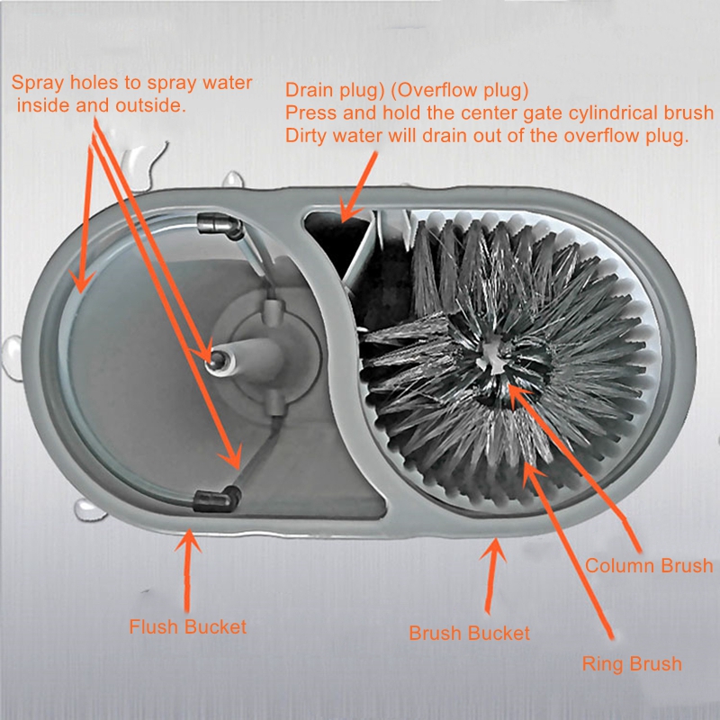 SV-1 cup washer for bars, cafe - огляд і ціна Commercial Kitchen Taps